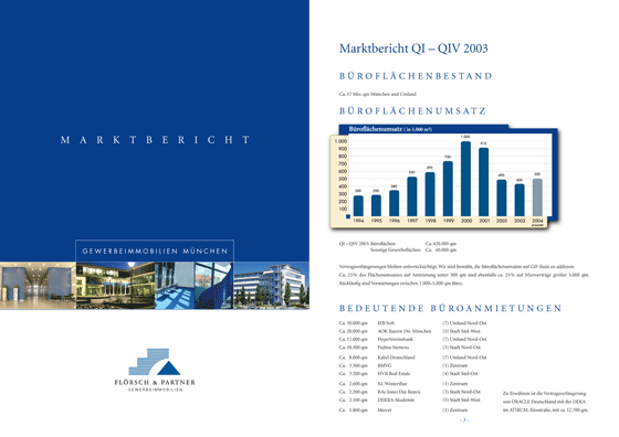 Flörsch · Marktbericht, Print- und Anzeigendesign von Paavo Christian Spieker · SpiekerMedia