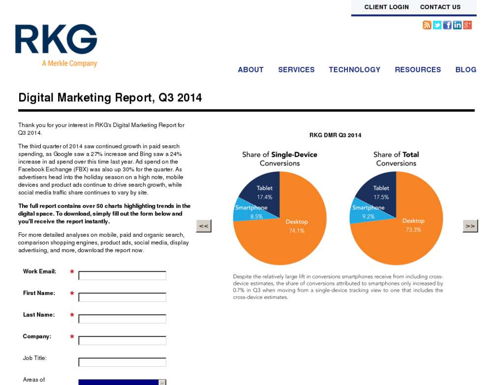 Analytics: Digital Marketing Report für Q3 2014 ist da