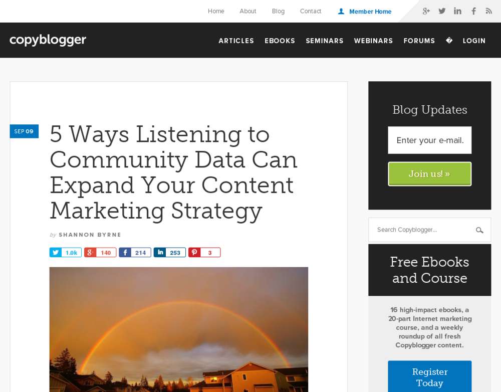 SEO: So erweitern Sie Ihre Content Marketing Strategie