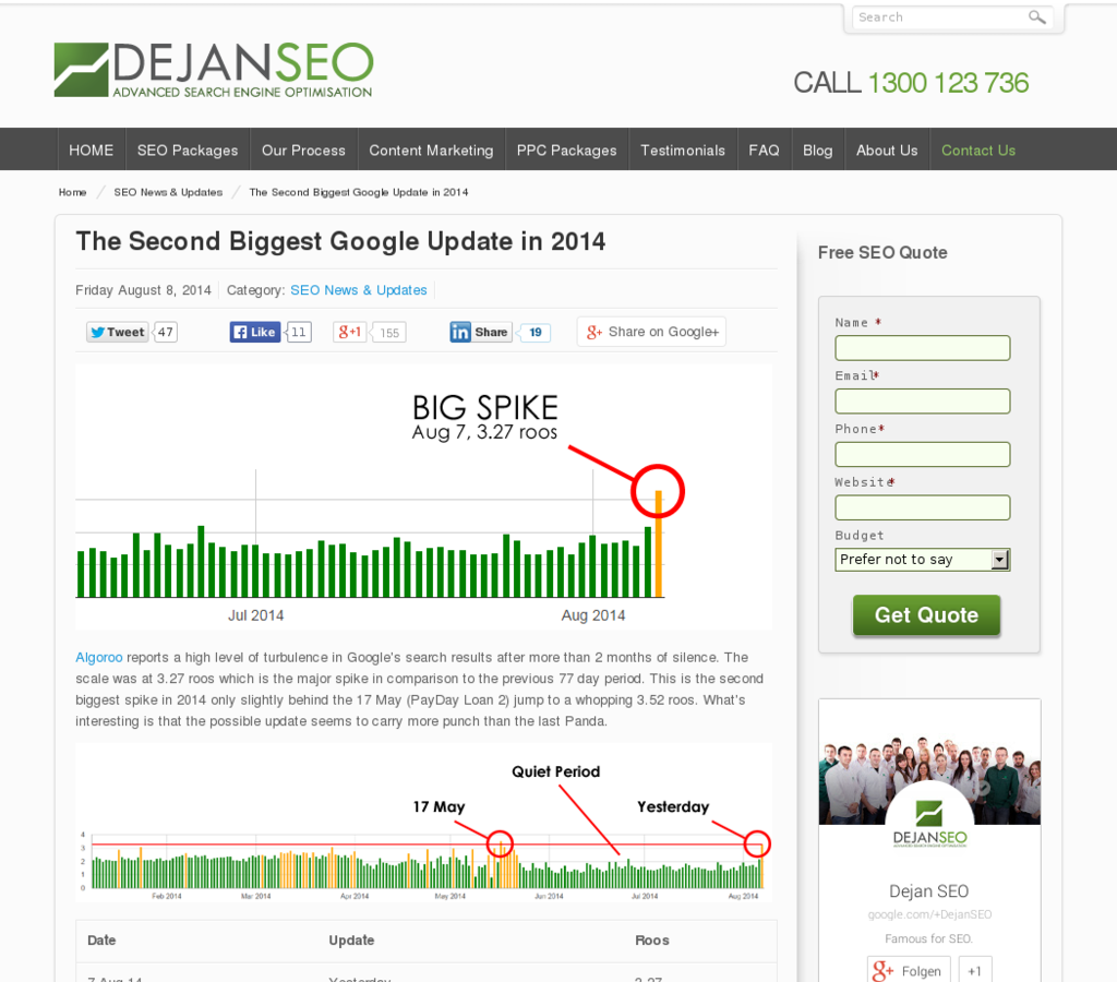 SEO: Kommt das zweite grosse Google Update 2014?